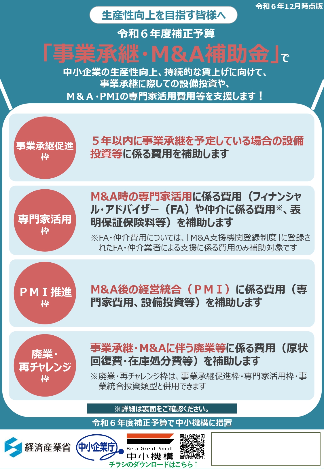 令和6年度補正予算「事業承継・M&A補助金」のご案内 | 福島・郡山M&A