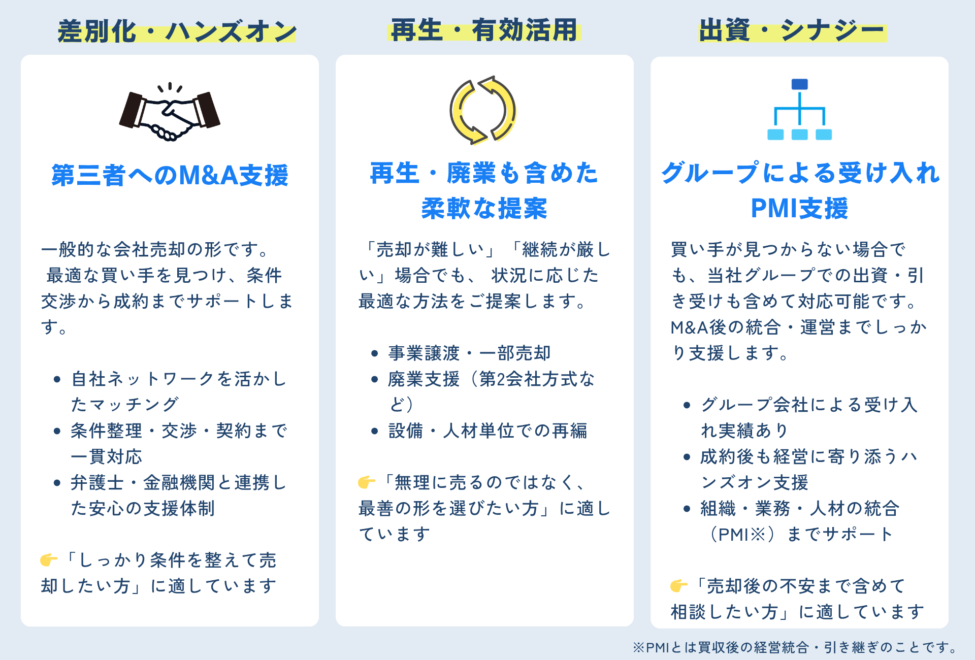 M&A支援の違い